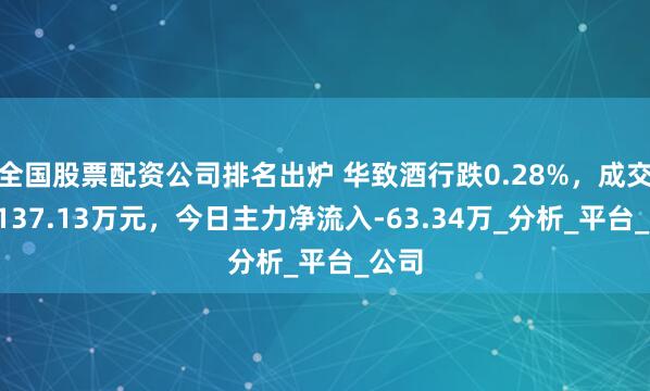全国股票配资公司排名出炉 华致酒行跌0.28%，成交额4137.13万元，今日主力净流入-63.34万_分析_平台_公司